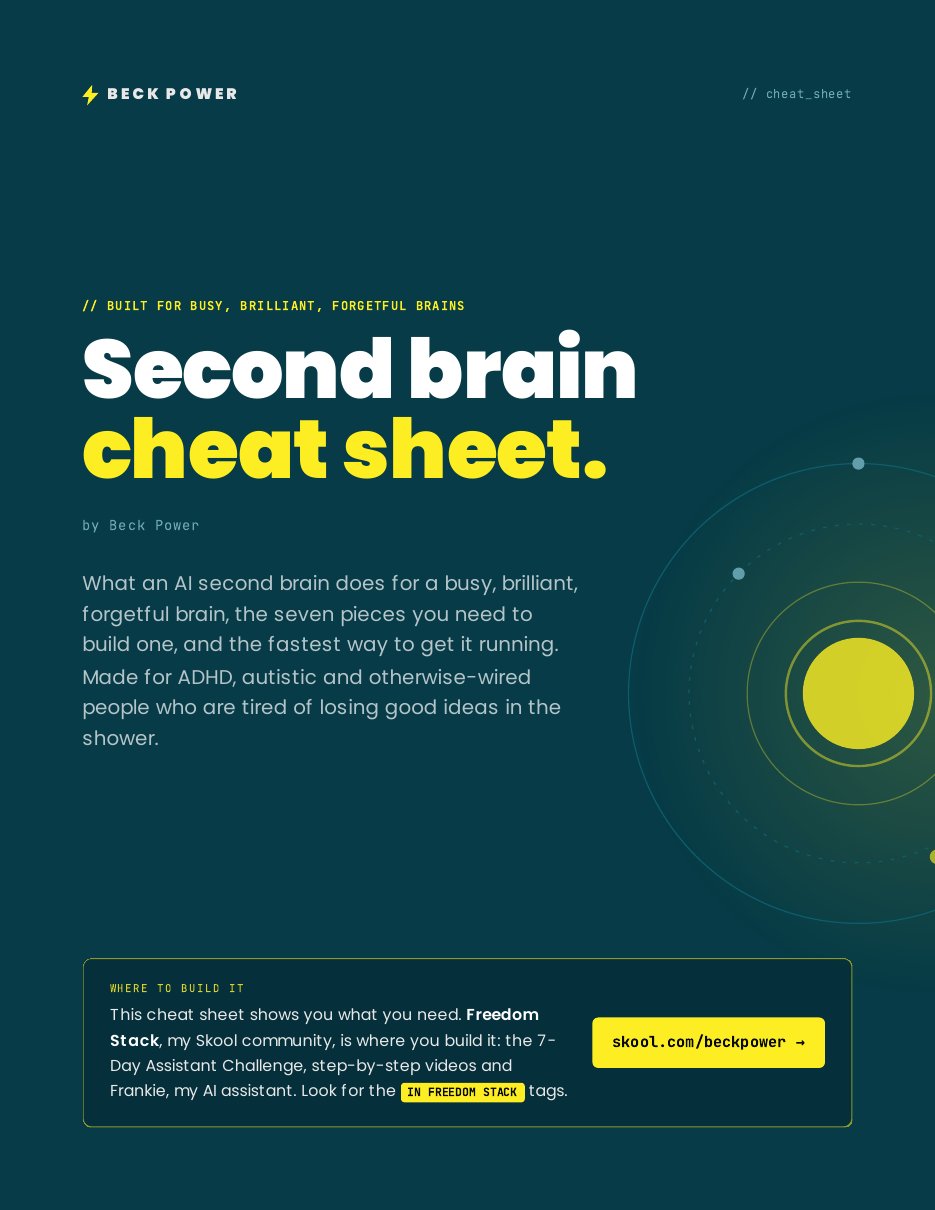 Cover of the Second Brain Cheat Sheet by Beck Power